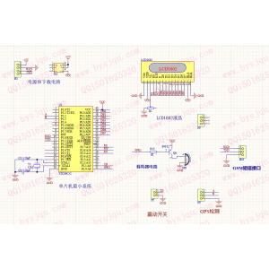 基于手机短信GPS定位的防盗系统